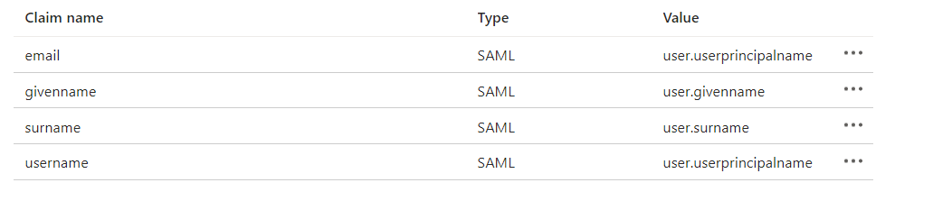 Azure claim mapping