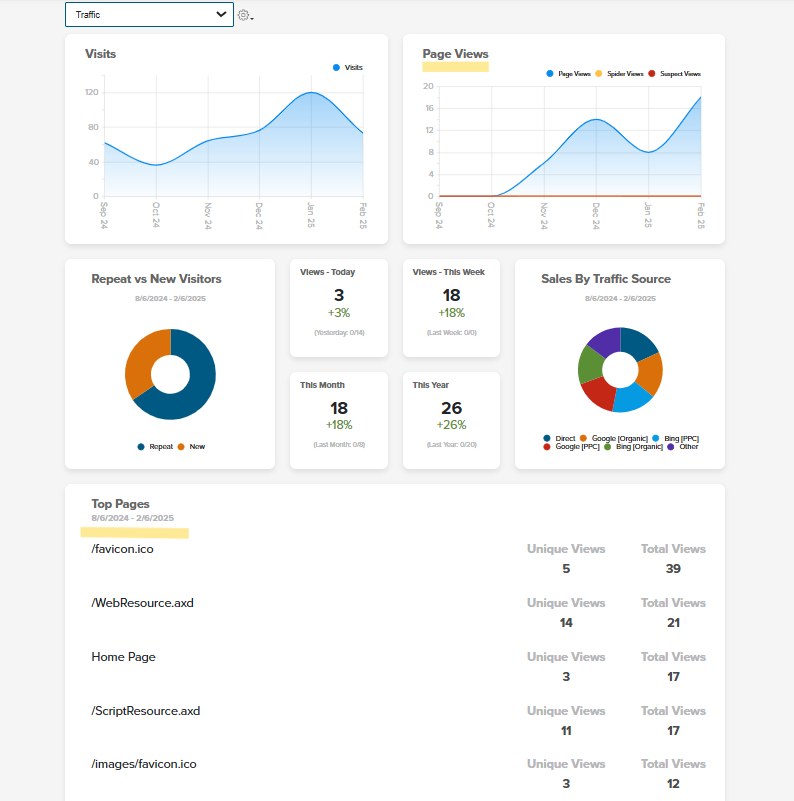 page-views-widget.png