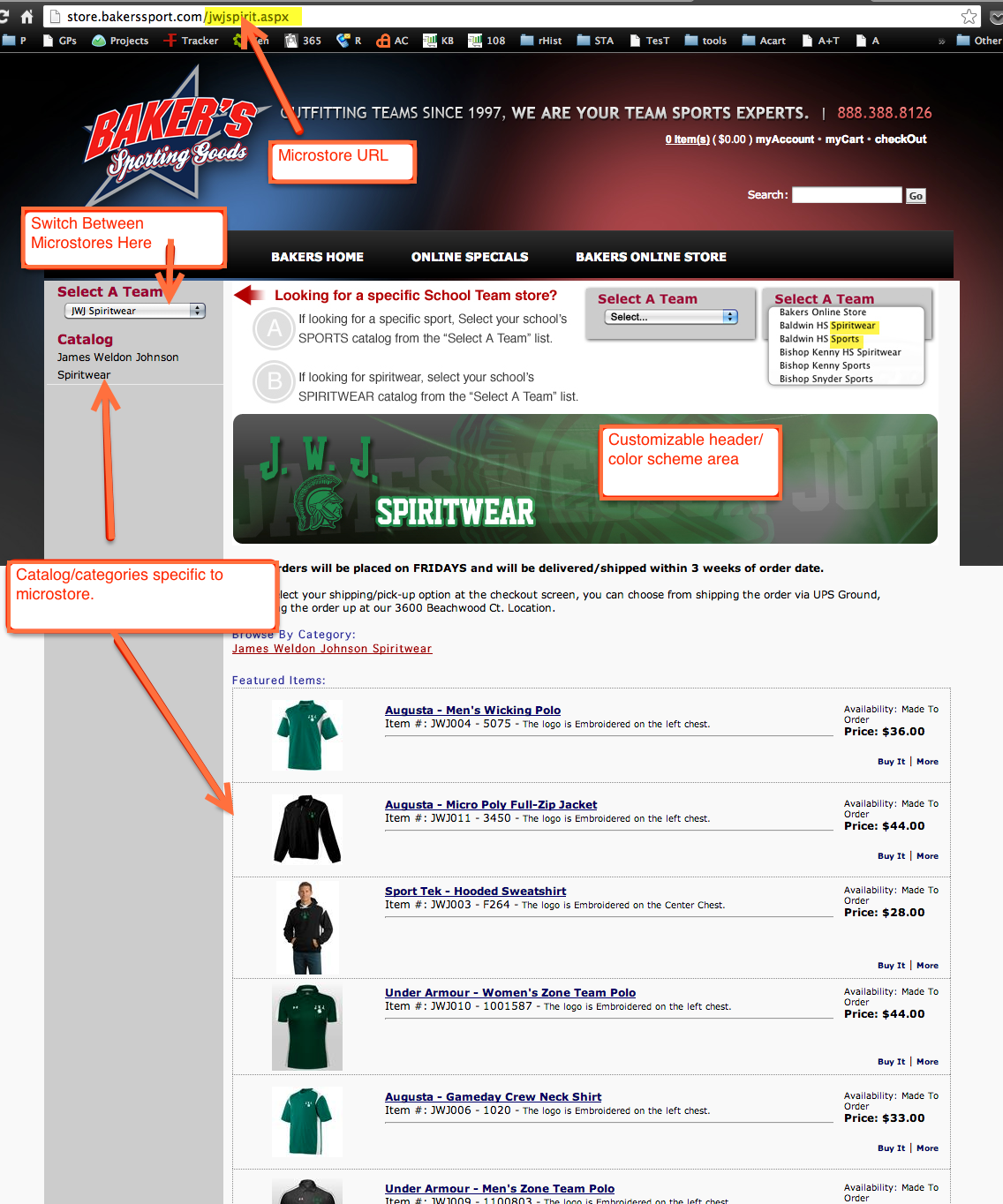 Microstore vs. Multistore – Knowledge Center